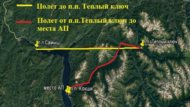 Предполагаемый маршрут полета R-66.