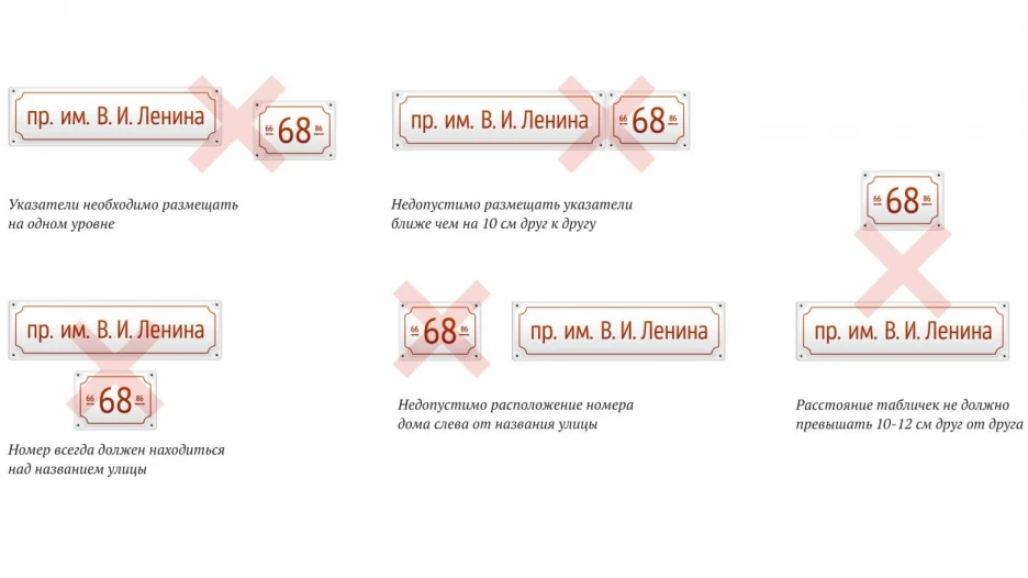 Расположите номера ответов. Адресные таблички Барнаул. Правила размещения знаков адресации. Знаки адресации СПБ. Кто должен поменять таблица номер дома.