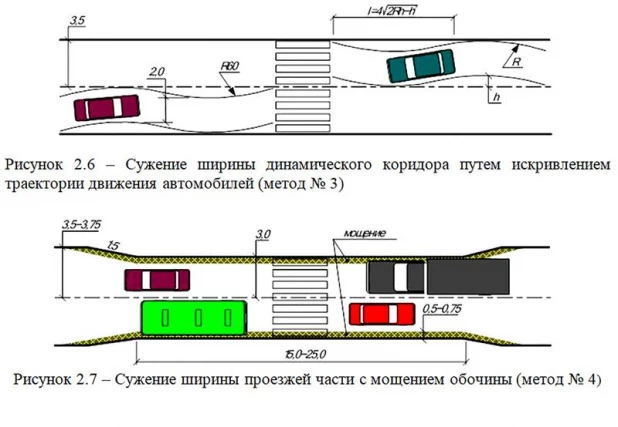 Способы снизить скорость потока из методички Минтранса