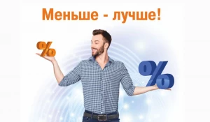 Новые условия потребительских кредитов в Банке Акцепт.