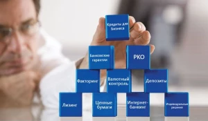 Кредиты для бизнеса стали доступнее.