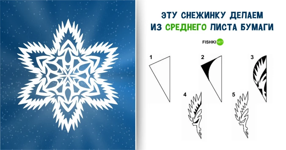 Сюрреализм, рисунок как делать снежинки