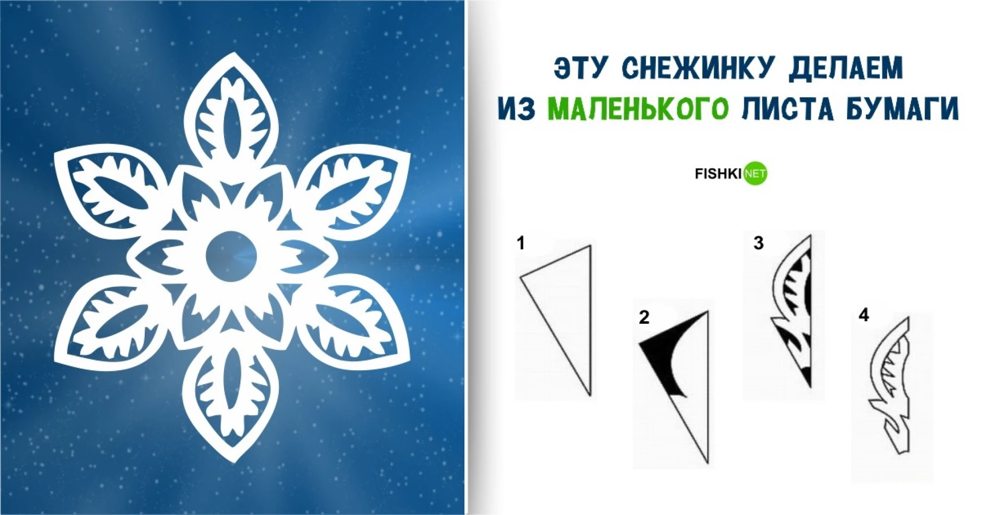 Как сделать простую снежинку. Снежинки из бумаги схемы. Снежинки вырезать. Схемы снежинок из бумаги для вырезания. Простые снежинки из бумаги.