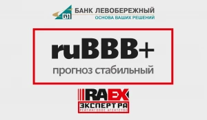 Рейтинг ruВВВ+