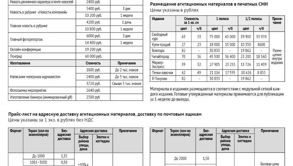 Прайс предвыборной кампании-2018.