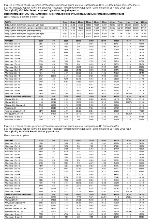 Прайс предвыборной кампании-2018.