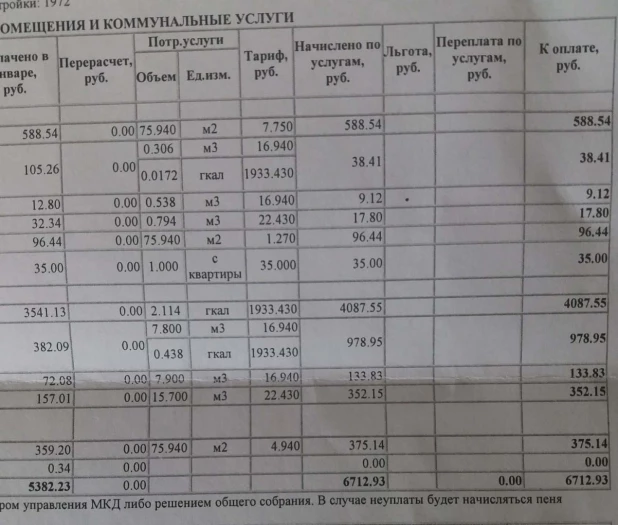 Квитанция за январь 2018 года. Рубцовск