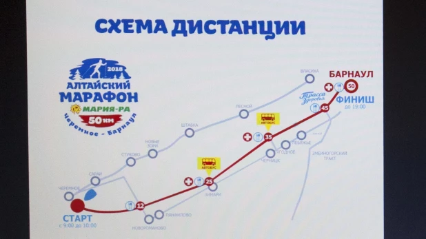 Схема дистанции Алтайского марафона 2018