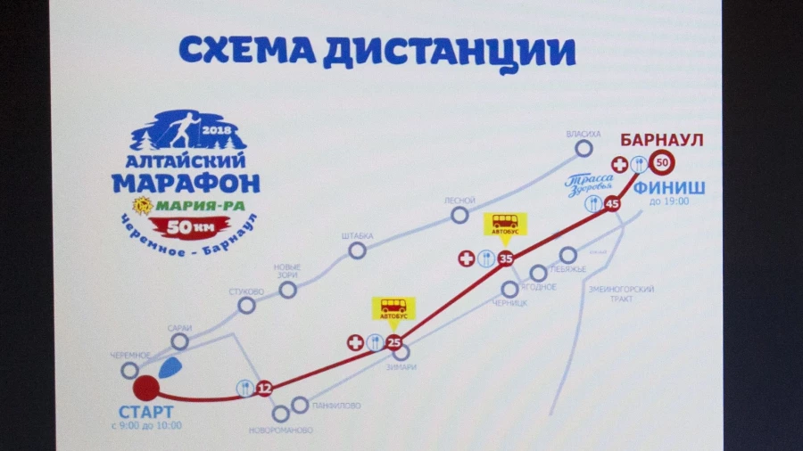 Схема дистанции Алтайского марафона 2018