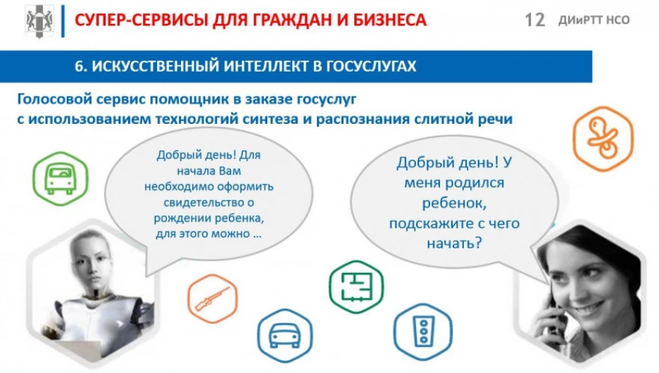 Искусственный интеллект в госуслугах.