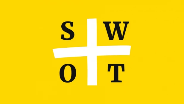 SWOT-анализ.