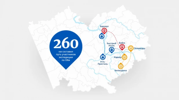 Карта маршрута экспедиции "Алтайские ОБЬятия". 