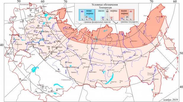 Вероятностный прогноз температурного режима на отопительный период 2019/2020.