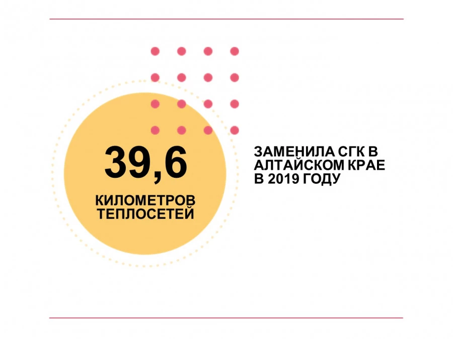 Инфографика.