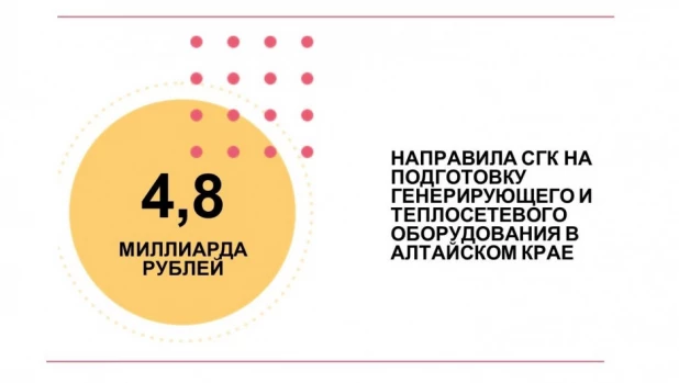 Инфографика.