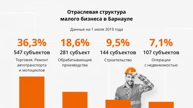 Инфографика.