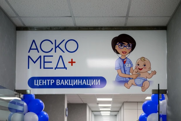 Центр вакцинации «АСКО-МЕД»