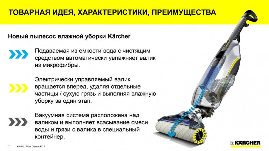 Электрошвабры Karcher