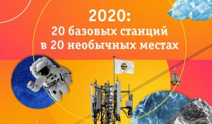 2020: 20 базовых станций в 20 необычных местах