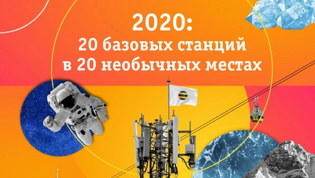 2020: 20 базовых станций в 20 необычных местах