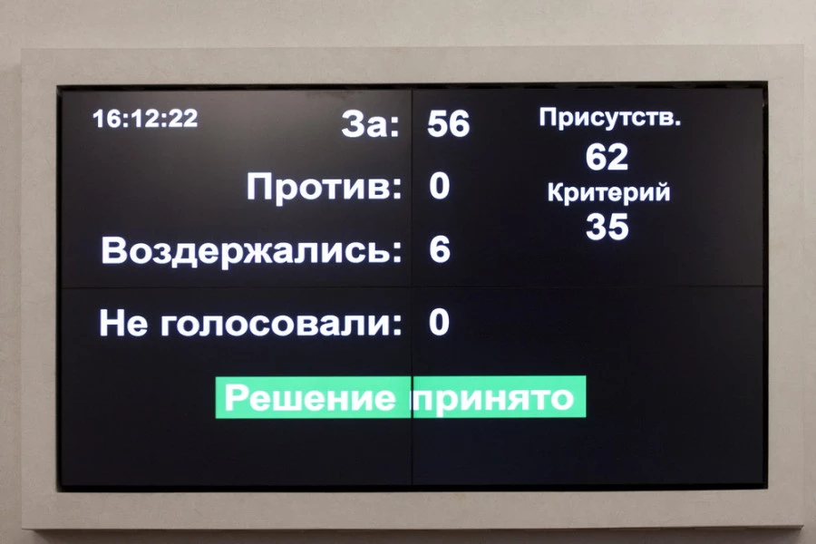 Как алтайские депутаты голосовали за поправки в Конституцию 