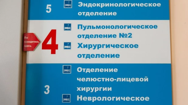 Горбольница №5. Подготовка к приему больных с коронавирусом.