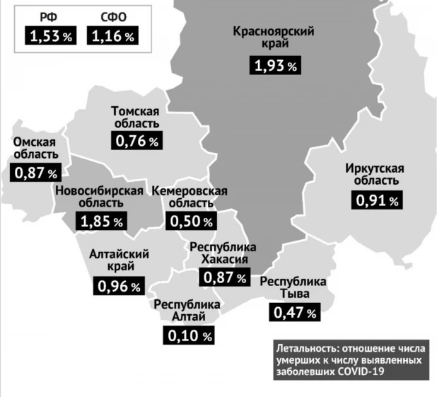 Летальность пациентов с коронавирусом среди регионов Сибири на 9 июля 2020 года.