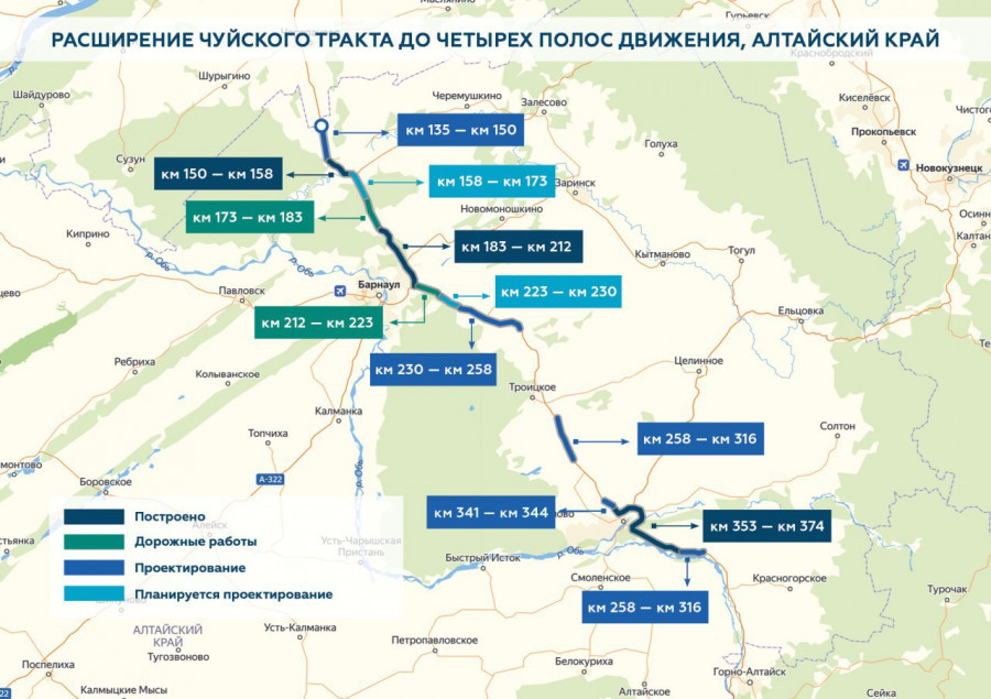 Расширение Чуйского тракта в июле 2020 года в Алтайском крае.