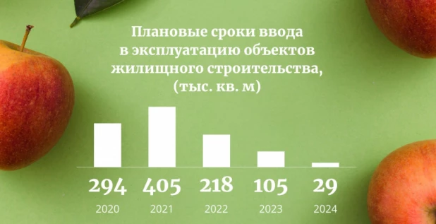 Инфографика.