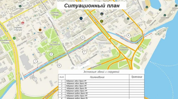 Проект набережной Барнаулки. 