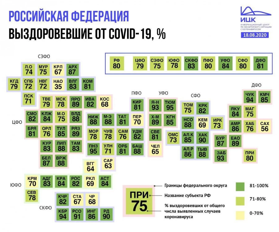 Регионы, где выздоравливают от COVID-19.