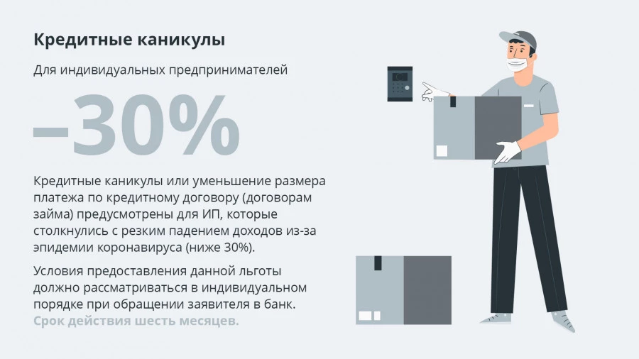 Меры поддержки предпринимательства в условиях пандемии.