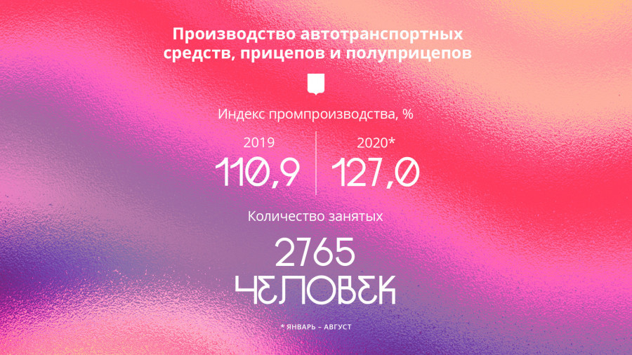 Промышленность Алтайского края в цифрах. 