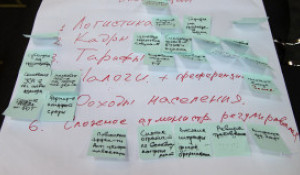 21 мая 2021 года в ИД "Алтапресс" состоялась форсайт-сессия Предпринимательство в Алтайском крае. Перспективы, вызовы и пути развития»