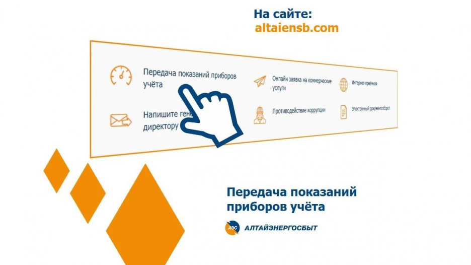 Передача показаний приборов учета.