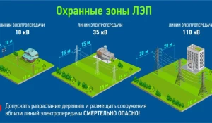 Инфографика.