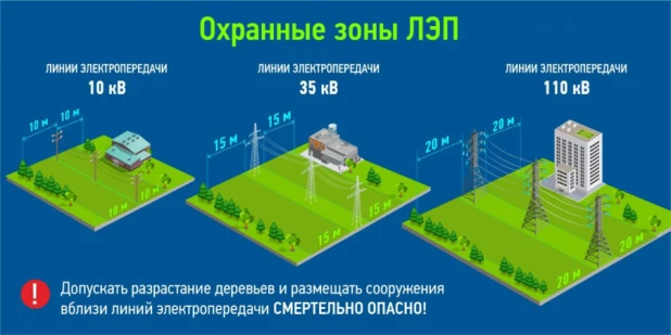 Инфографика.