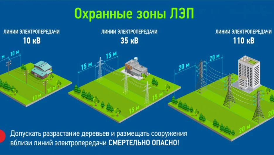 Инфографика.