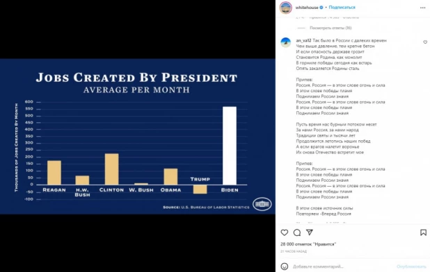 Россияне написали сотни патриотичных комментариев в Instagram Белого дома.