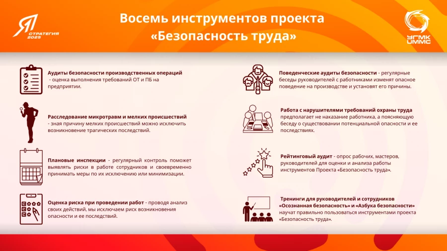 Инфографика.