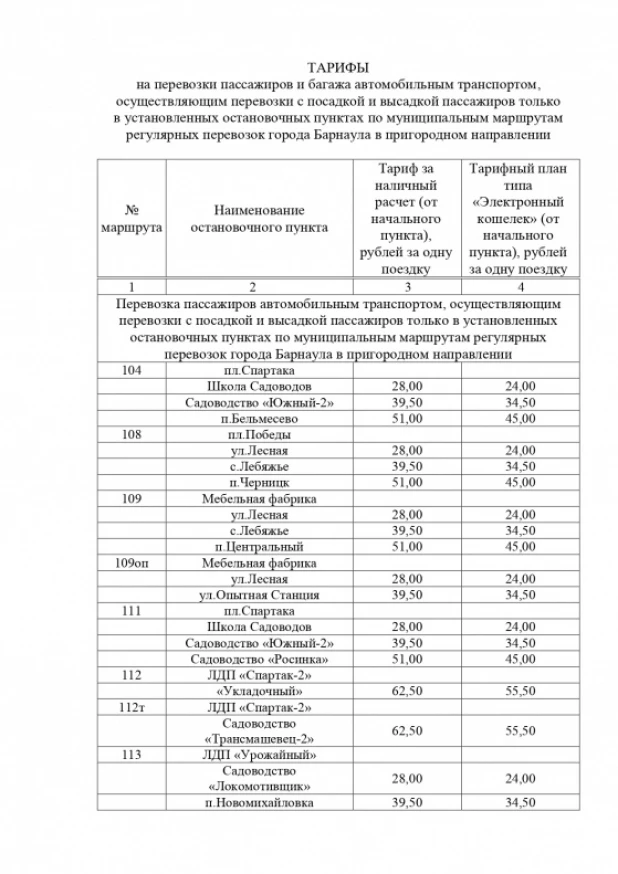 Расписание садоводческих маршрутов в Барнауле в 2022 году.
