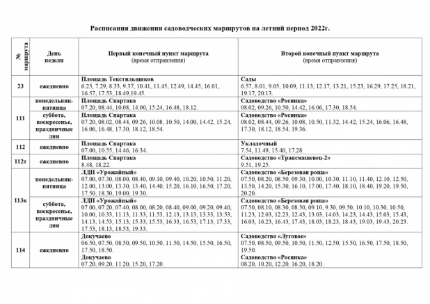 Расписание садоводческих маршрутов в Барнауле в 2022 году.
