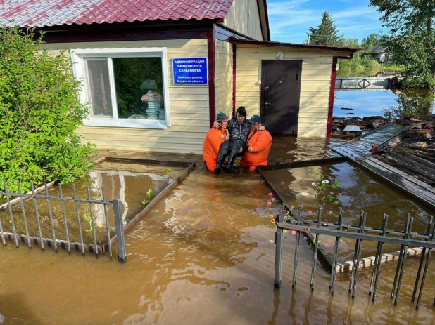 Паводок в Амурской области