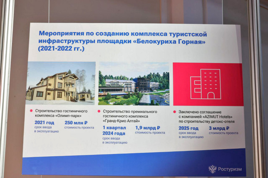 Выставочные стенды с презентацией инвест проектов Алтайского края и других регионов России.