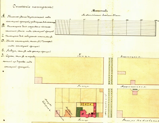 Чертежи здания "Дома Морозова" от 1900 года.