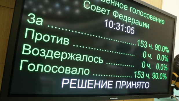Мать Собчак призналась, что не голосовала за вхождение в состав России новых субъектов