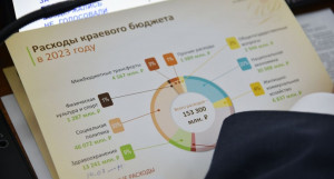 Проект бюджета Алтайского края на 2023 год.
