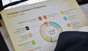 Проект бюджета Алтайского края на 2023 год.