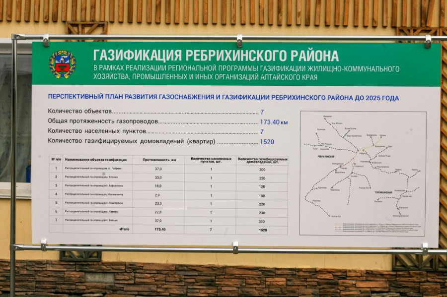 План газификации Ребрихинского района.