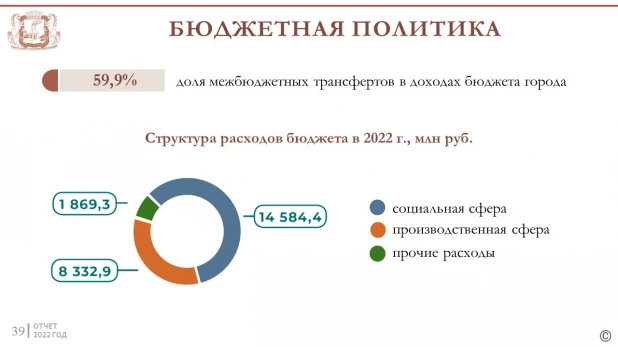 На сколько вырос бюджет Барнаула.